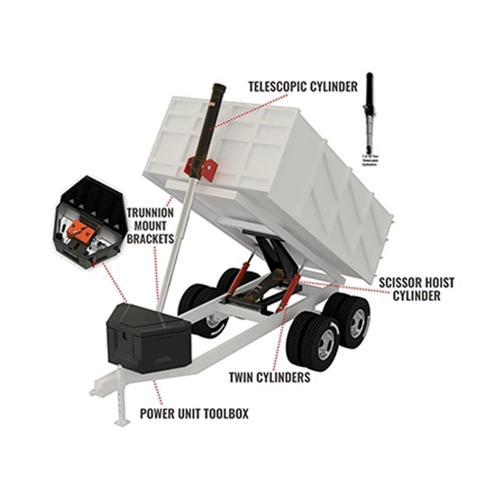 Dump trailers solution hcic hydraulics